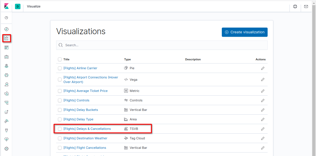 Kibana Visualizations