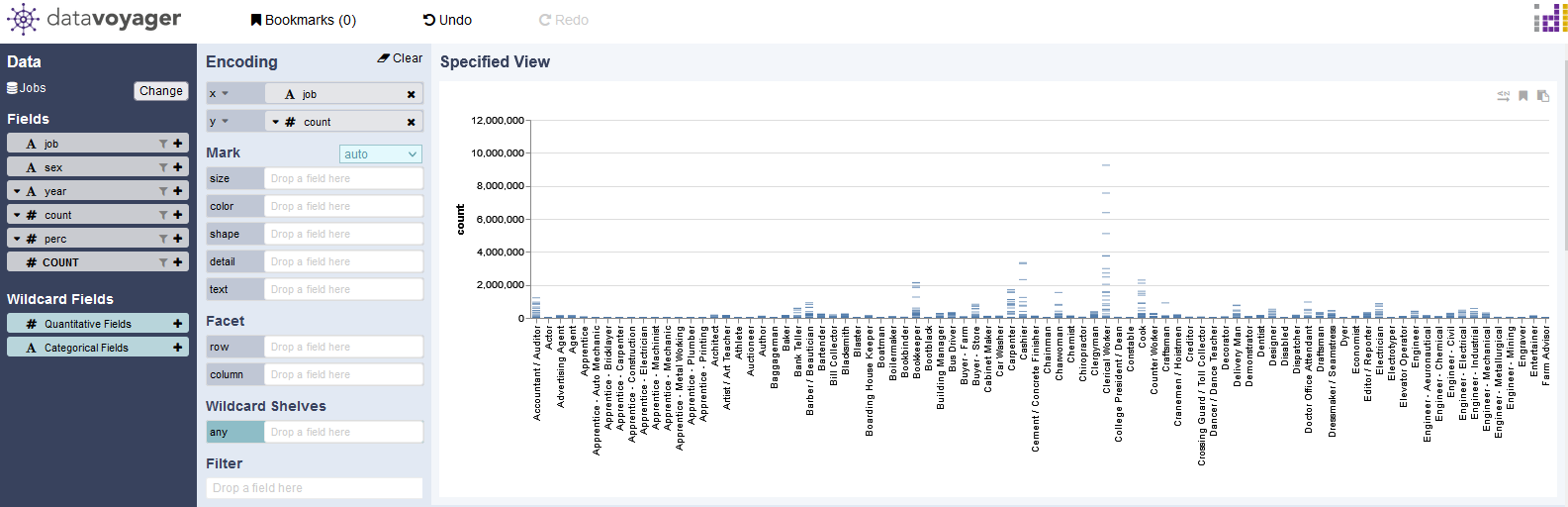 Voyager Jobs Manipulate Dataset