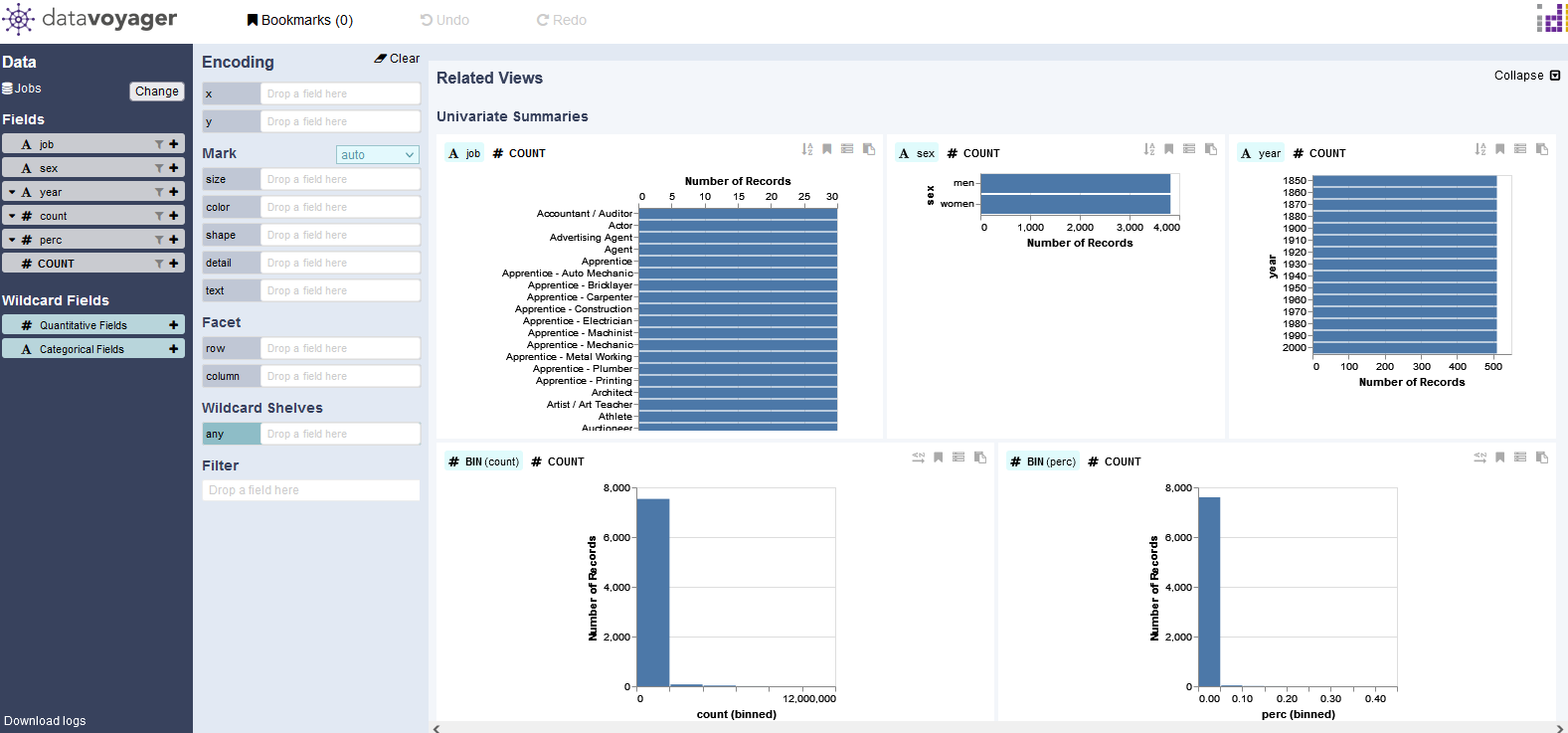 Voyager Jobs Dataset